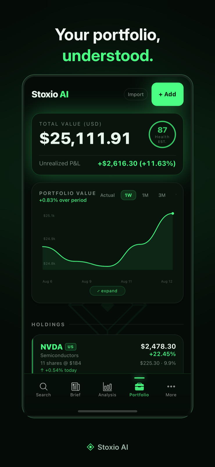 Portfolio overview with holdings and health score